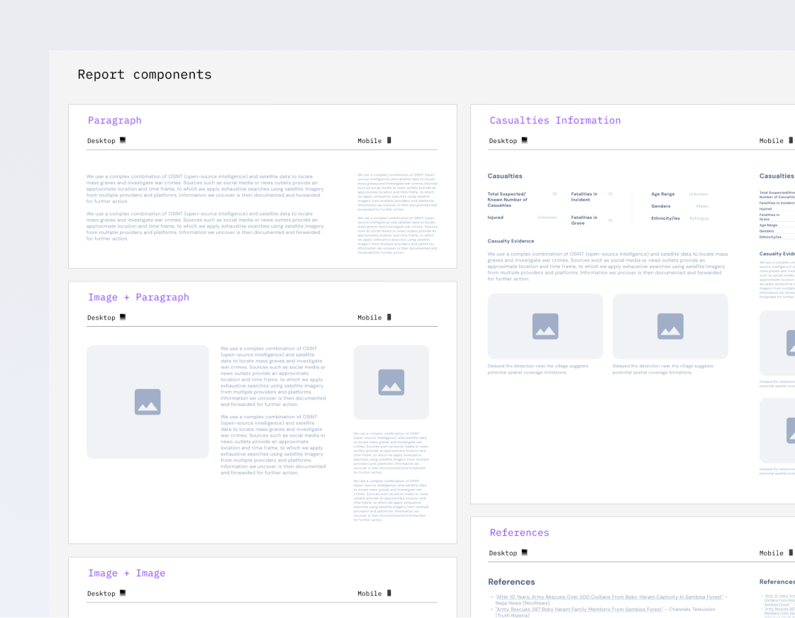 Report components